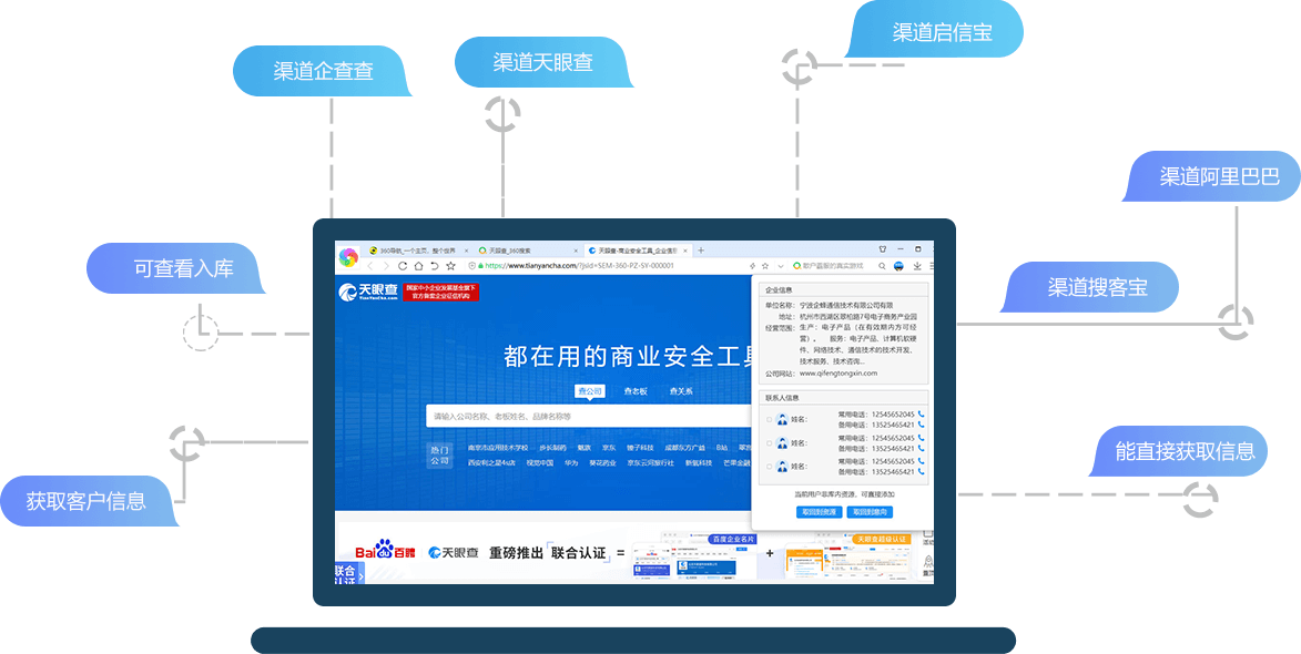 电话销售系统-自动拨号软件-电脑自动拨号